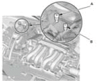 HVAC System - Service Information